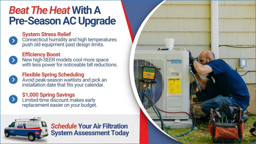 This is an image of an HVAC technician working on an HVAC unit on the side of the house. The headline reads beat the heat with a preseason AC upgrade